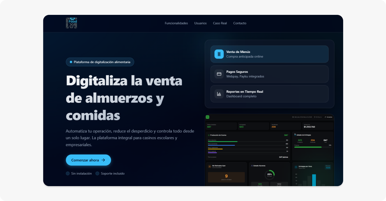 Sistema de Gestión de Casinos y Venta de Almuerzos
